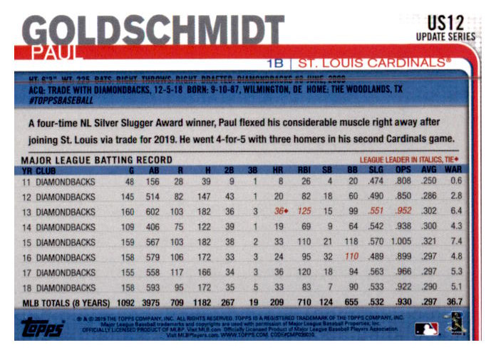2019 Topps Update Baseball Part 1 Main Set Cards #US1 to #US150 - Picture 23 of 289