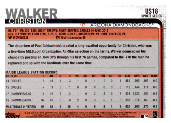2019 Topps Update Baseball Part 1 Main Set Cards #US1 to #US150 - Picture 35 of 289