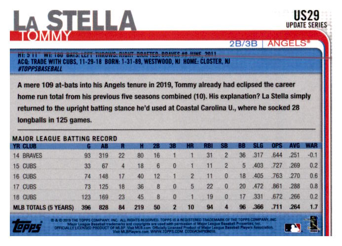 2019 Topps Update Baseball Part 1 Main Set Cards #US1 to #US150 - Picture 55 of 289