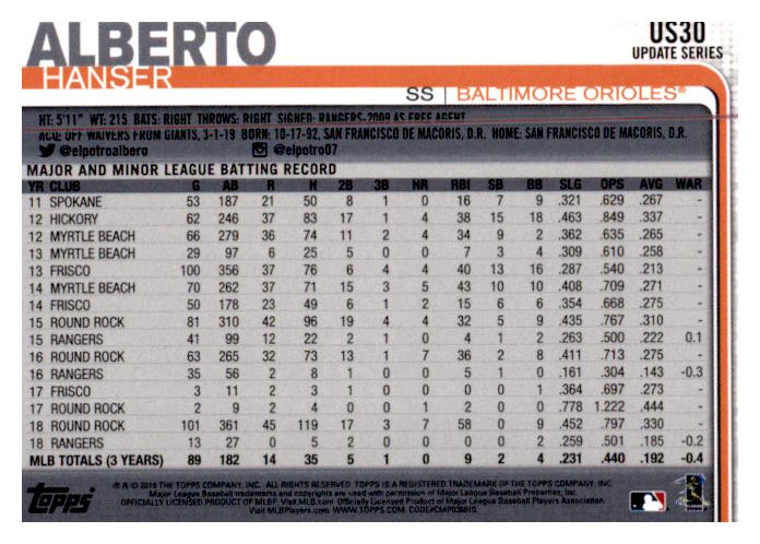 2019 Topps Update Baseball Part 1 Main Set Cards #US1 to #US150 - Picture 57 of 289