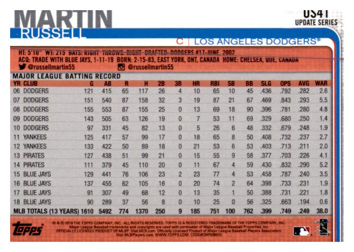 2019 Topps Update Baseball Part 1 Main Set Cards #US1 to #US150 - Picture 79 of 289