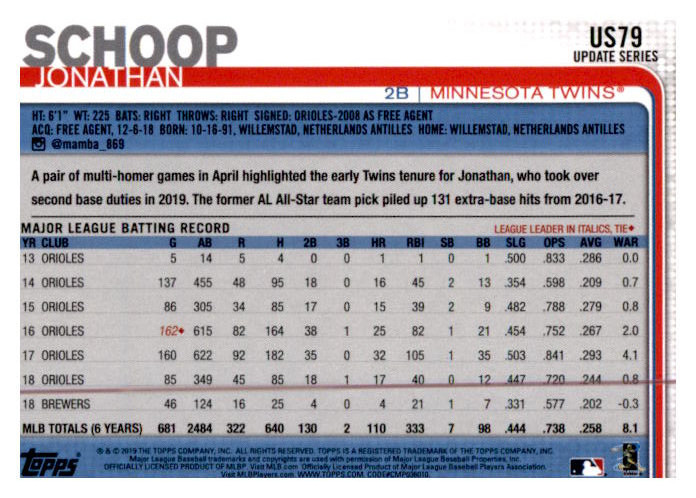 2019 Topps Update Baseball Part 1 Main Set Cards #US1 to #US150 - Picture 151 of 289