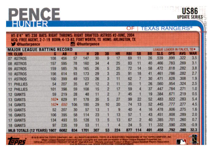 2019 Topps Update Baseball Part 1 Main Set Cards #US1 to #US150 - Picture 165 of 289