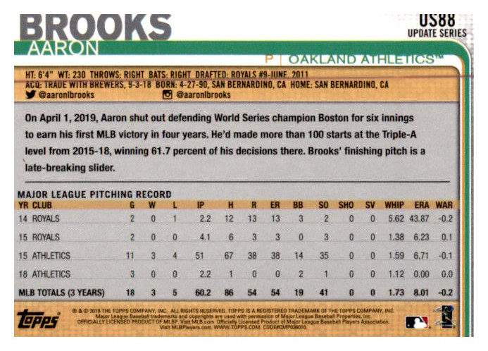2019 Topps Update Baseball Part 1 Main Set Cards #US1 to #US150 - Picture 169 of 289