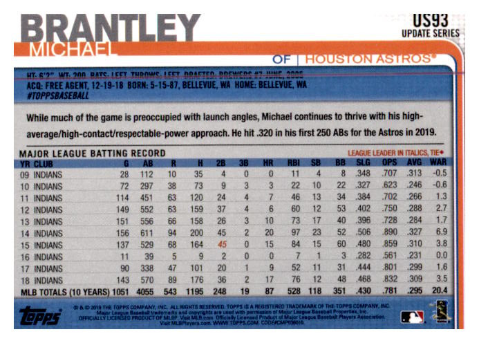 2019 Topps Update Baseball Part 1 Main Set Cards #US1 to #US150 - Picture 179 of 289