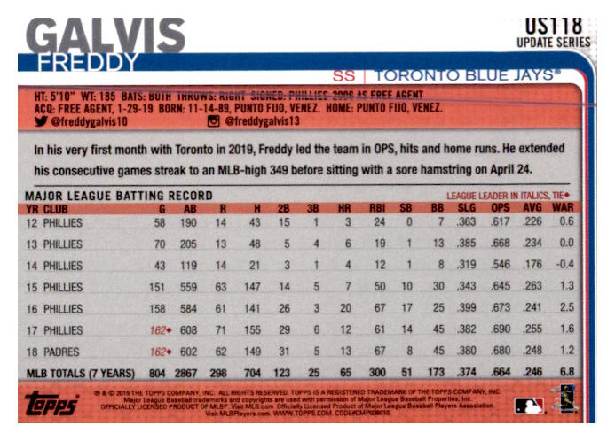 2019 Topps Update Baseball Part 1 Main Set Cards #US1 to #US150 - Picture 225 of 289