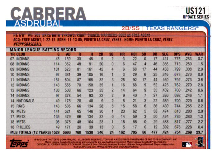 2019 Topps Update Baseball Part 1 Main Set Cards #US1 to #US150 - Picture 231 of 289