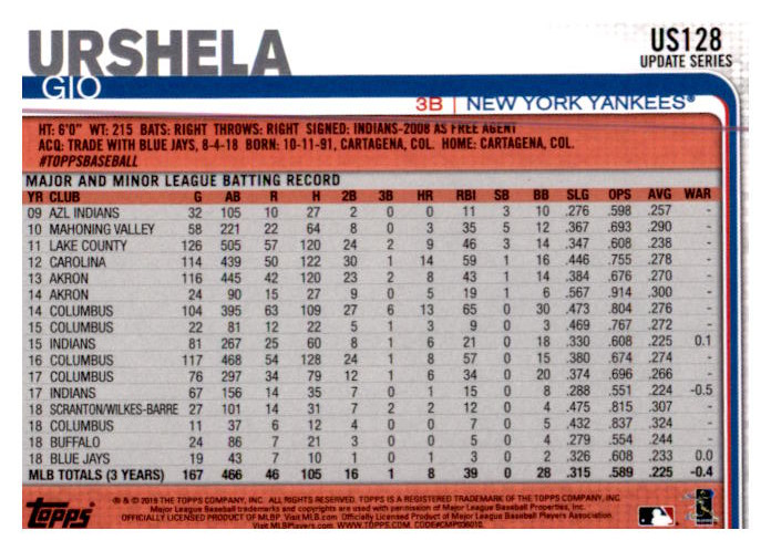 2019 Topps Update Baseball Part 1 Main Set Cards #US1 to #US150 - Picture 245 of 289