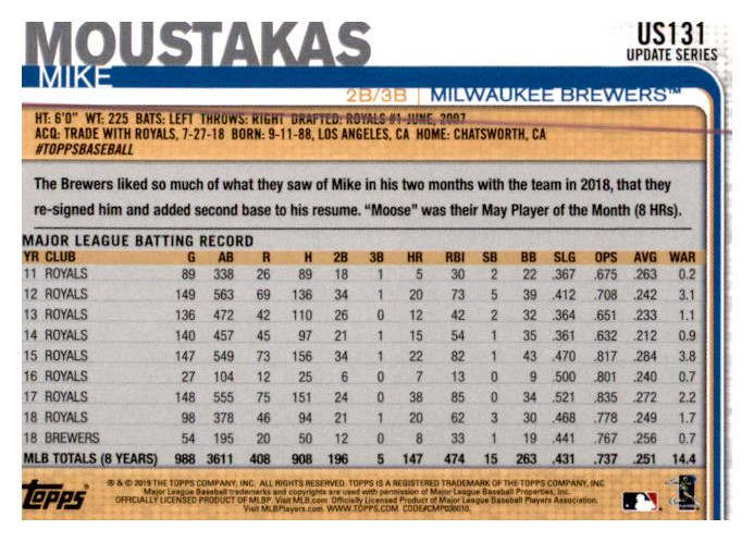 2019 Topps Update Baseball Part 1 Main Set Cards #US1 to #US150 - Picture 251 of 289