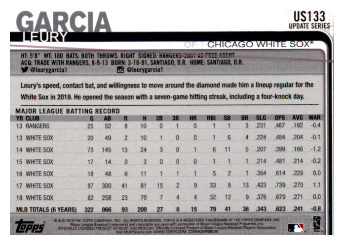 2019 Topps Update Baseball Part 1 Main Set Cards #US1 to #US150 - Picture 255 of 289