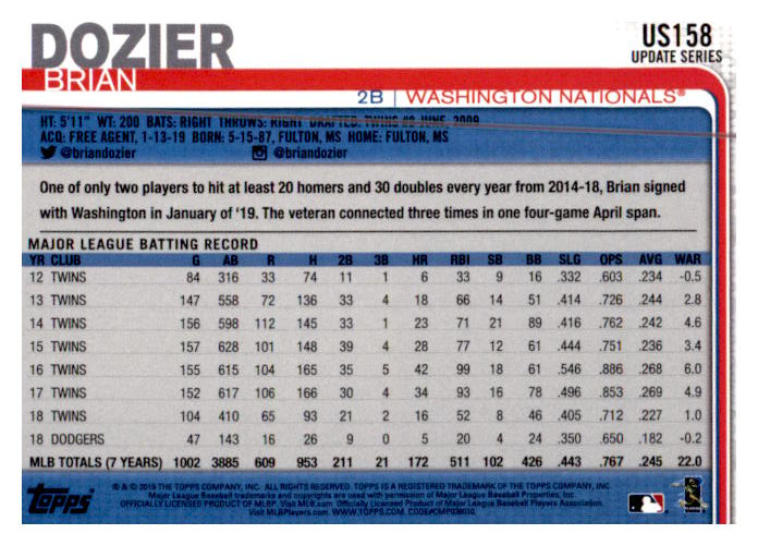 2019 Topps Update Baseball Part 2 Main Set Cards #US151 to #US300 - Picture 17 of 289