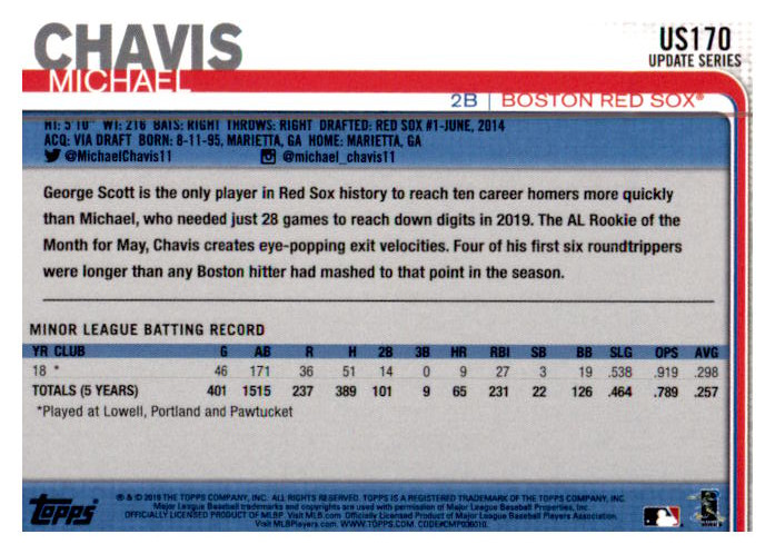 2019 Topps Update Baseball Part 2 Main Set Cards #US151 to #US300 - Picture 41 of 289