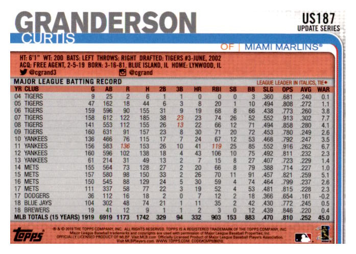 2019 Topps Update Baseball Part 2 Main Set Cards #US151 to #US300 - Picture 75 of 289