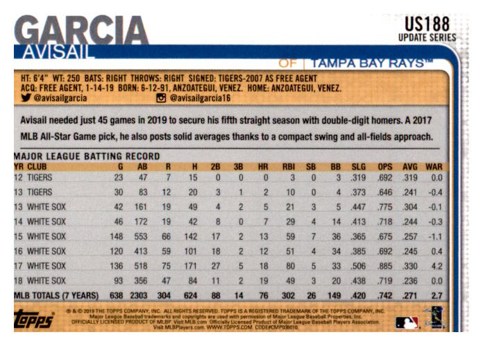 2019 Topps Update Baseball Part 2 Main Set Cards #US151 to #US300 - Picture 77 of 289