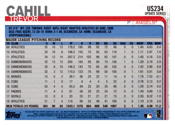 2019 Topps Update Baseball Part 2 Main Set Cards #US151 to #US300 - Picture 165 of 289