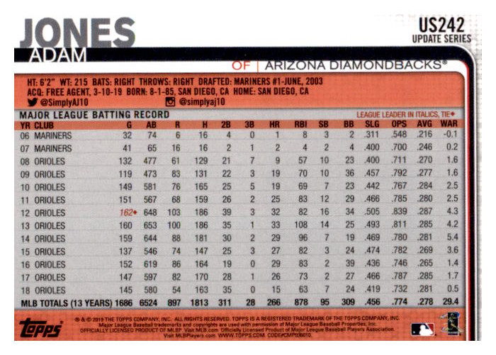 2019 Topps Update Baseball Part 2 Main Set Cards #US151 to #US300 - Picture 181 of 289
