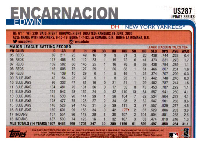 2019 Topps Update Baseball Part 2 Main Set Cards #US151 to #US300 - Picture 267 of 289