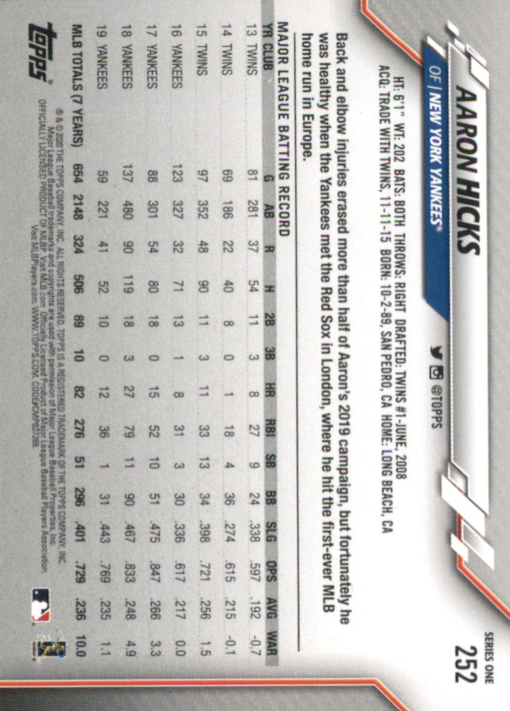 2020 TOPPS BASEBALL ASSORTED SINGLES U-PICK #251-500 - Picture 5 of 301
