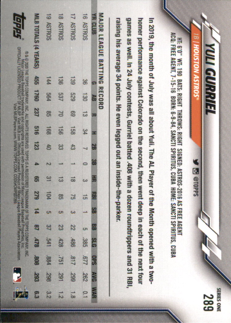 2020 TOPPS BASEBALL ASSORTED SINGLES U-PICK #251-500 - Picture 35 of 301
