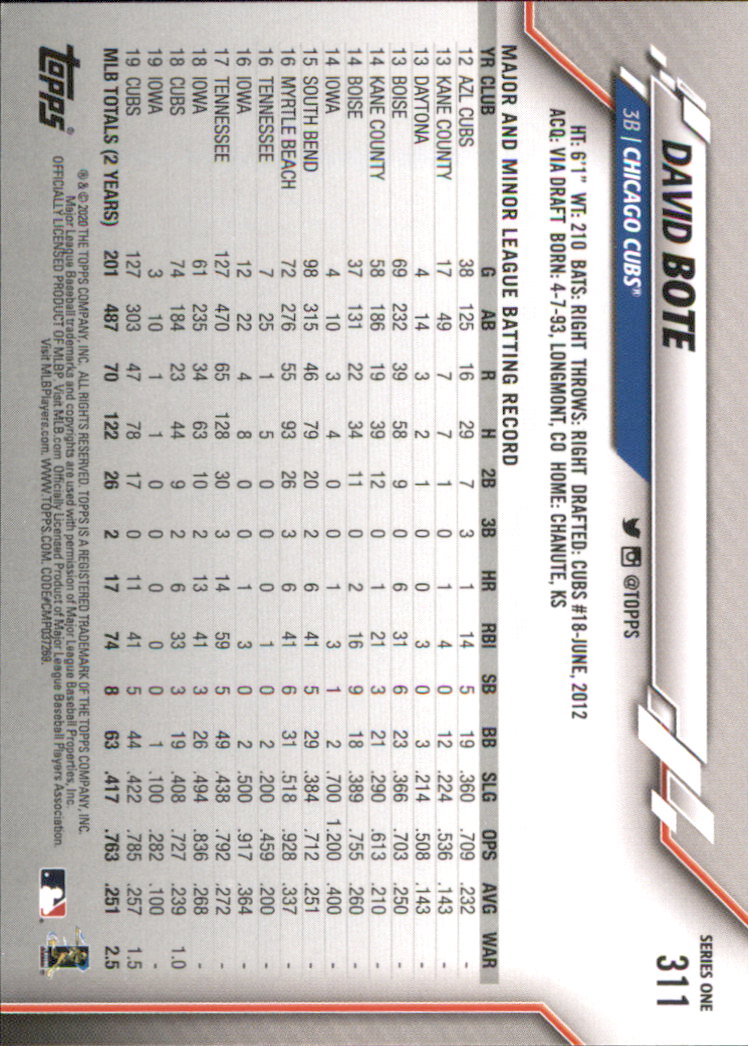 2020 TOPPS BASEBALL ASSORTED SINGLES U-PICK #251-500 - Picture 47 of 301