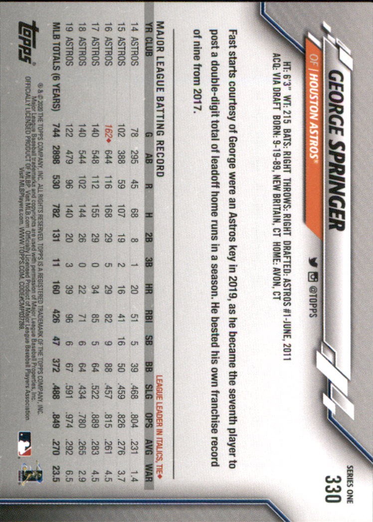 2020 TOPPS BASEBALL ASSORTED SINGLES U-PICK #251-500 - Picture 65 of 301