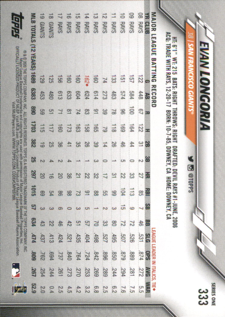 2020 TOPPS BASEBALL ASSORTED SINGLES U-PICK #251-500 - Picture 67 of 301