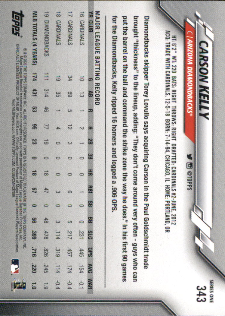 2020 TOPPS BASEBALL ASSORTED SINGLES U-PICK #251-500 - Picture 77 of 301
