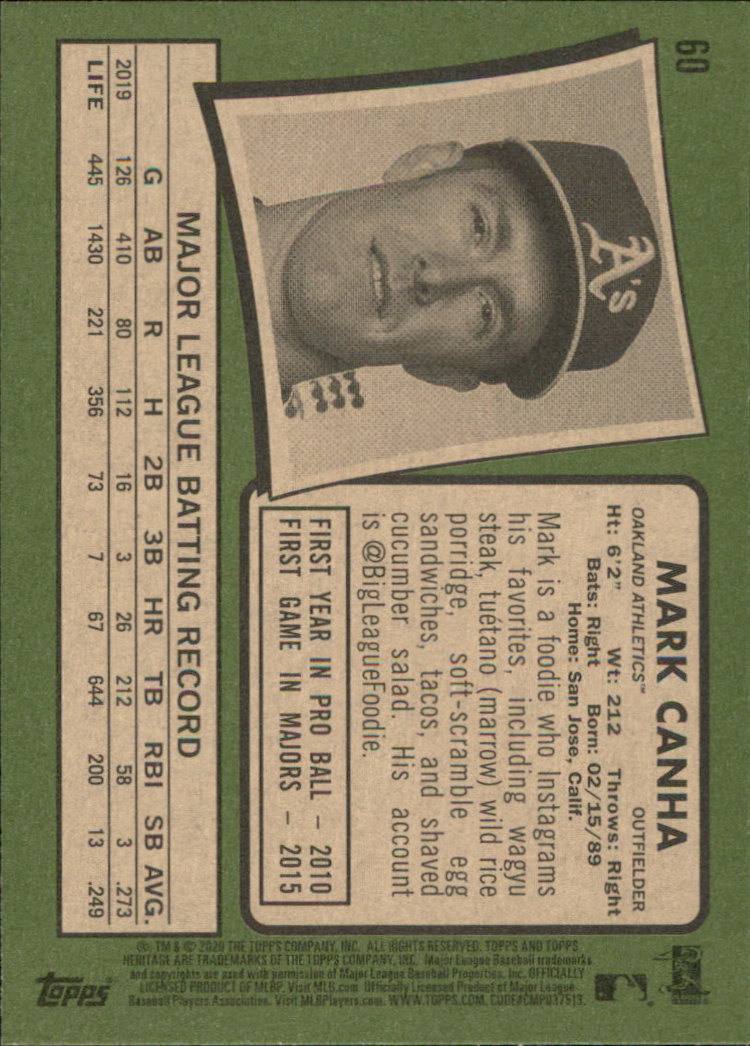 2020 Topps Heritage Baseball Part 1 Main Set Cards #1-#250 Rookies and Veterans - Picture 115 of 485