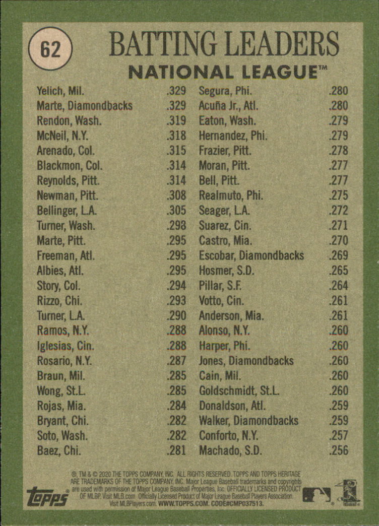 2020 Topps Heritage Baseball Part 1 Main Set Cards #1-#250 Rookies and Veterans - Picture 119 of 485