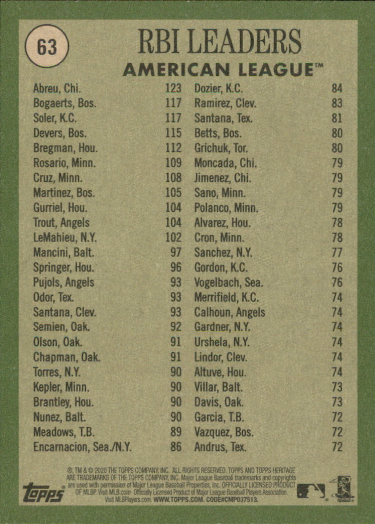 2020 Topps Heritage Baseball Part 1 Main Set Cards #1-#250 Rookies and Veterans - Picture 121 of 485