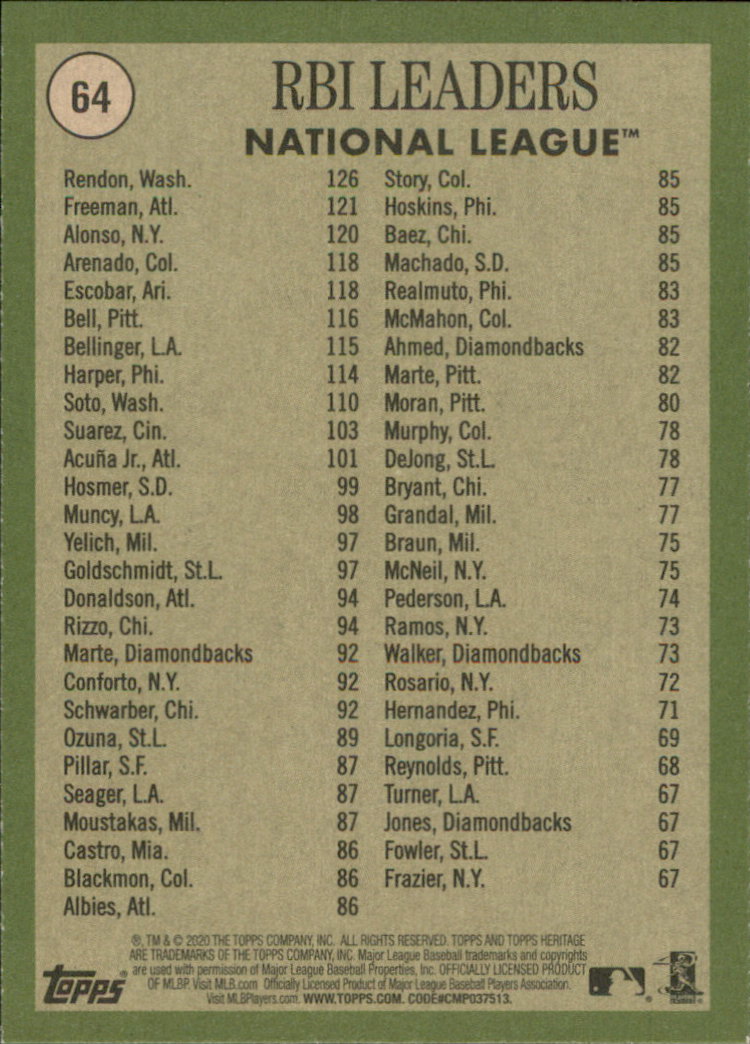 2020 Topps Heritage Baseball Part 1 Main Set Cards #1-#250 Rookies and Veterans - Picture 123 of 485