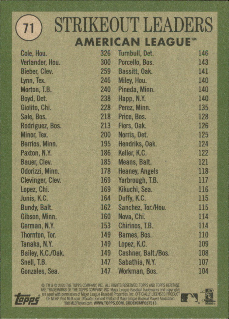 2020 Topps Heritage Baseball Part 1 Main Set Cards #1-#250 Rookies and Veterans - Picture 137 of 485