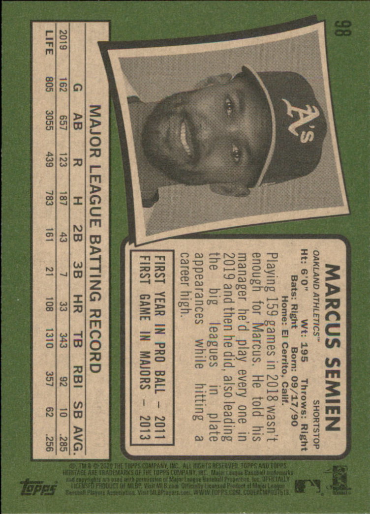 2020 Topps Heritage Baseball Part 1 Main Set Cards #1-#250 Rookies and Veterans - Picture 191 of 485