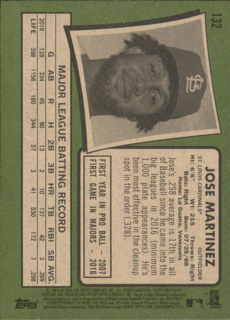 2020 Topps Heritage Baseball Part 1 Main Set Cards #1-#250 Rookies and Veterans - Picture 257 of 485