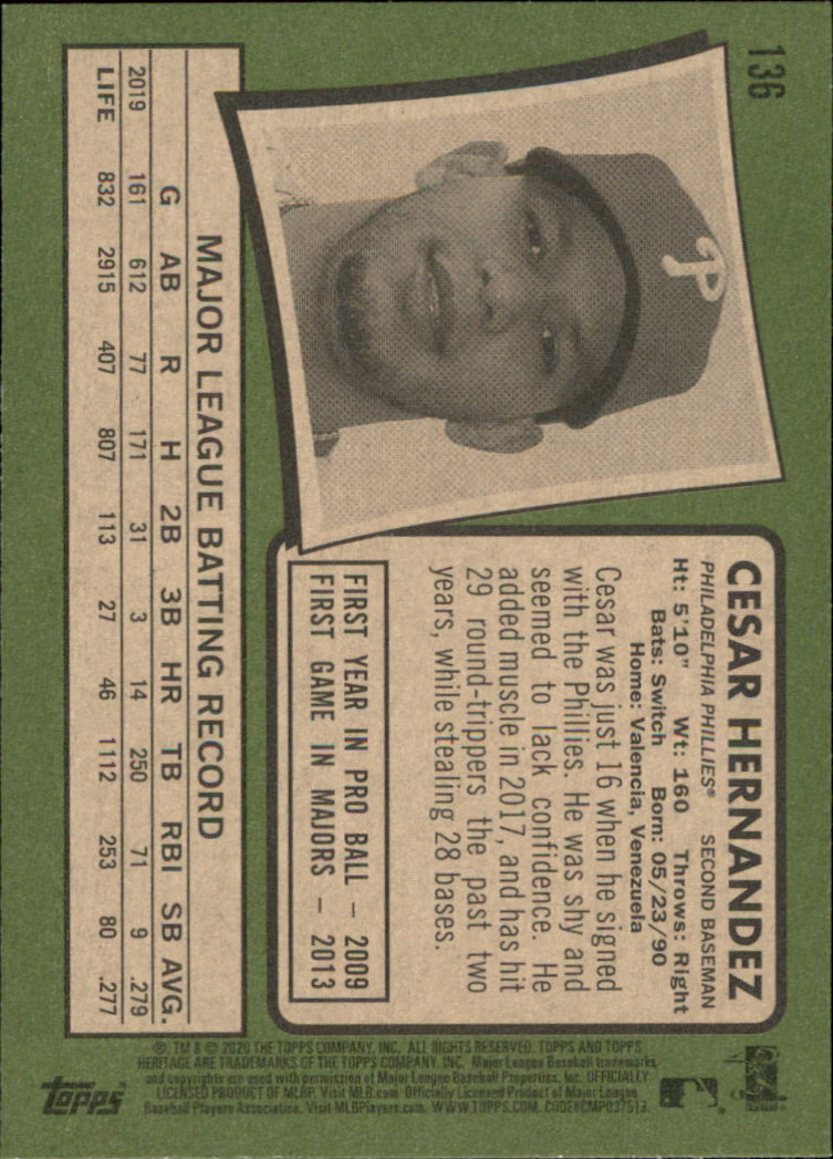 2020 Topps Heritage Baseball Part 1 Main Set Cards #1-#250 Rookies and Veterans - Picture 265 of 485