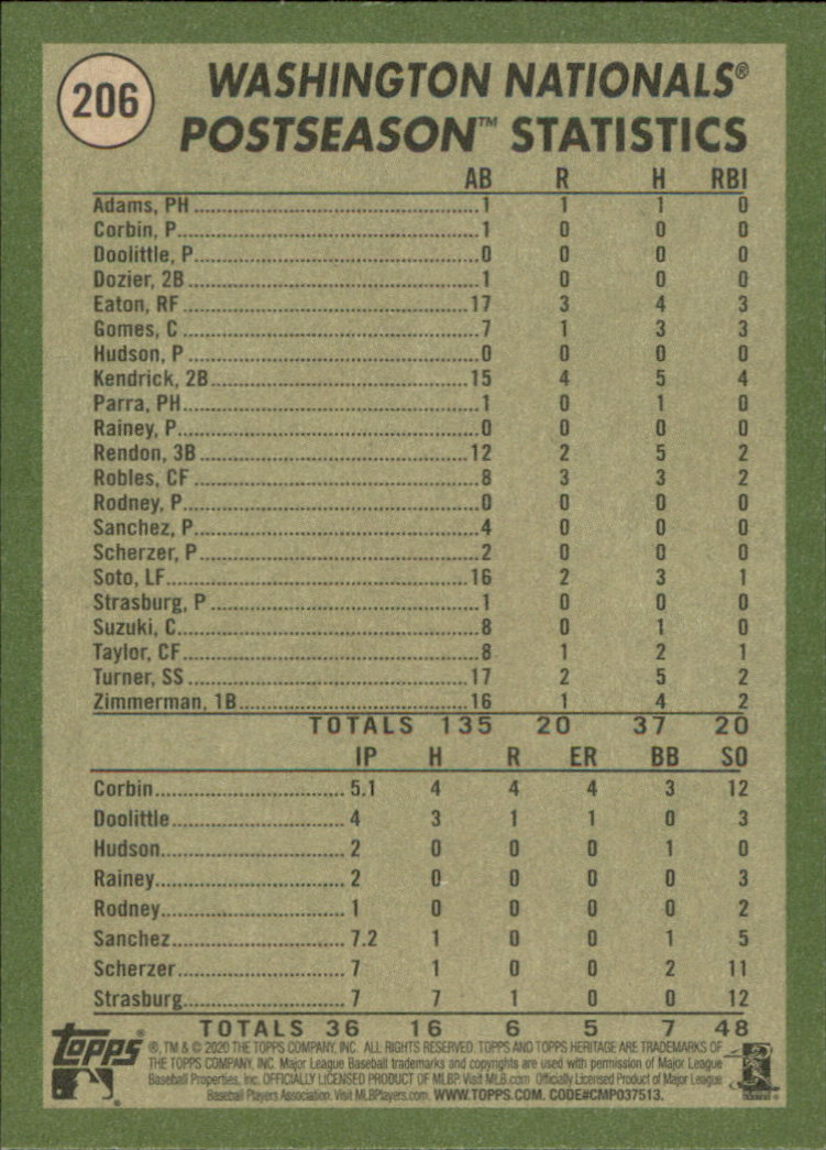 2020 Topps Heritage Baseball Part 1 Main Set Cards #1-#250 Rookies and Veterans - Picture 403 of 485