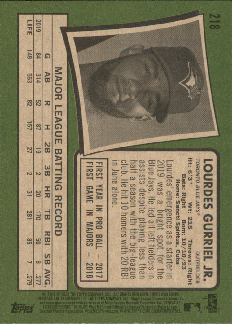 2020 Topps Heritage Baseball Part 1 Main Set Cards #1-#250 Rookies and Veterans - Picture 425 of 485