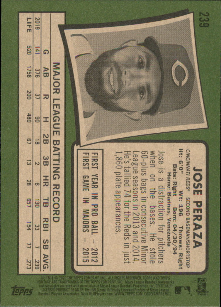 2020 Topps Heritage Baseball Part 1 Main Set Cards #1-#250 Rookies and Veterans - Picture 463 of 485