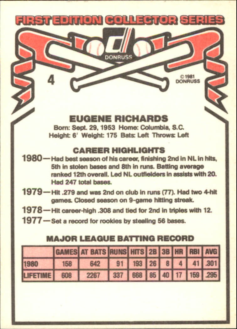 1987 Fleer #65 Terry Puhl - Baseball Card NM-MT