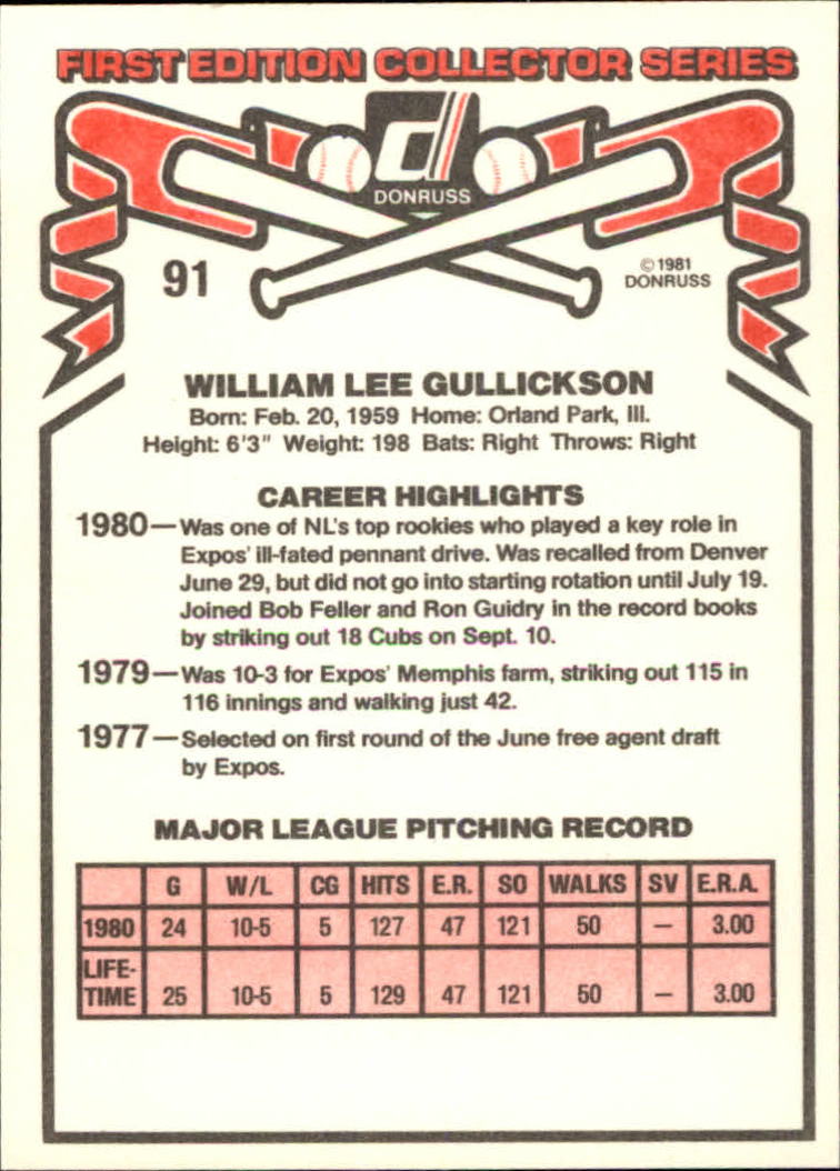  1981 Donruss Baseball Card #24 Terry Puhl