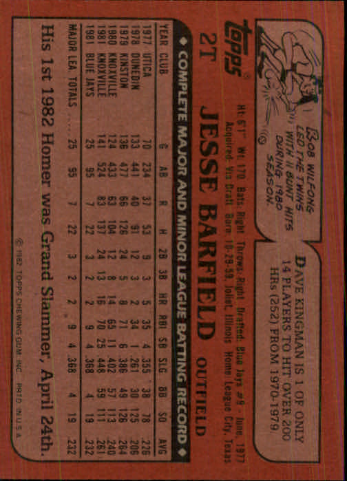 1982 Topps Traded Baseball Card Pick - Picture 5 of 215