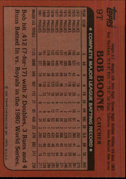 1982 Topps Traded Baseball Card Pick - Picture 15 of 215