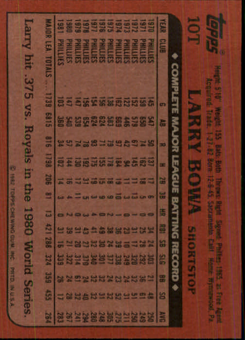 1982 Topps Traded Baseball Card Pick - Picture 17 of 215