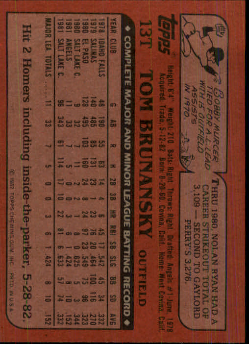 1982 Topps Traded Baseball Card Pick - Picture 23 of 215