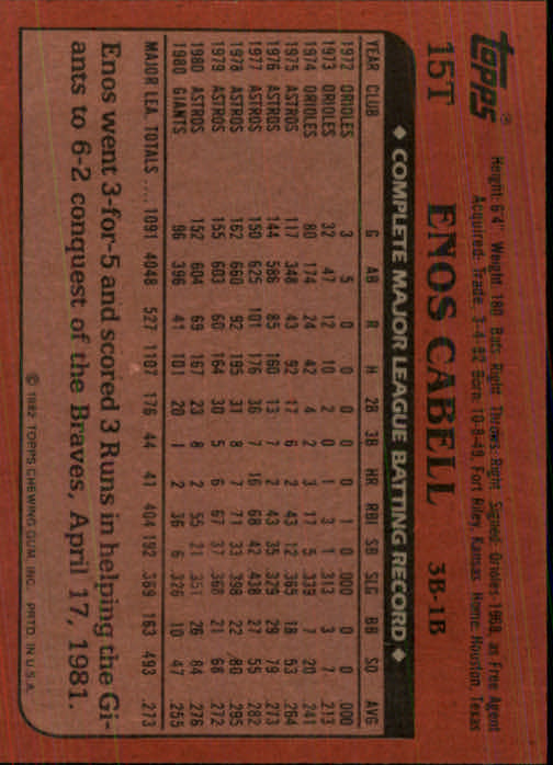 1982 Topps Traded Baseball Card Pick - Picture 27 of 215