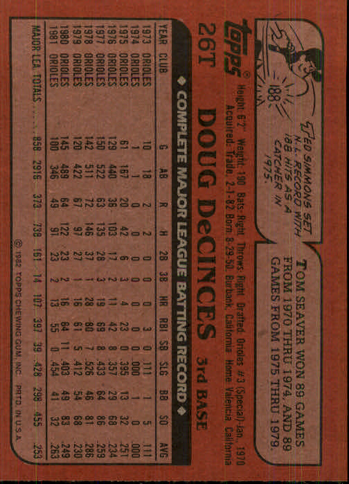 1982 Topps Traded Baseball Card Pick - Picture 47 of 215