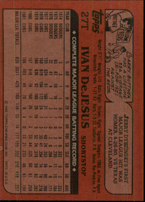 1982 Topps Traded Baseball Card Pick - Picture 49 of 215