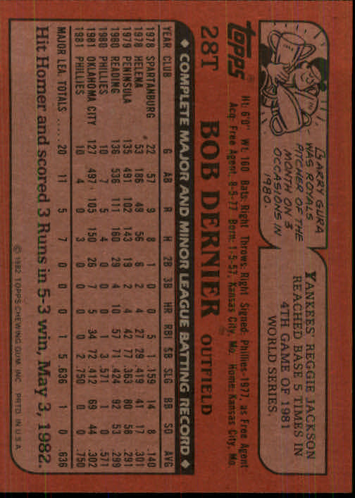 1982 Topps Traded Baseball Card Pick - Picture 51 of 215
