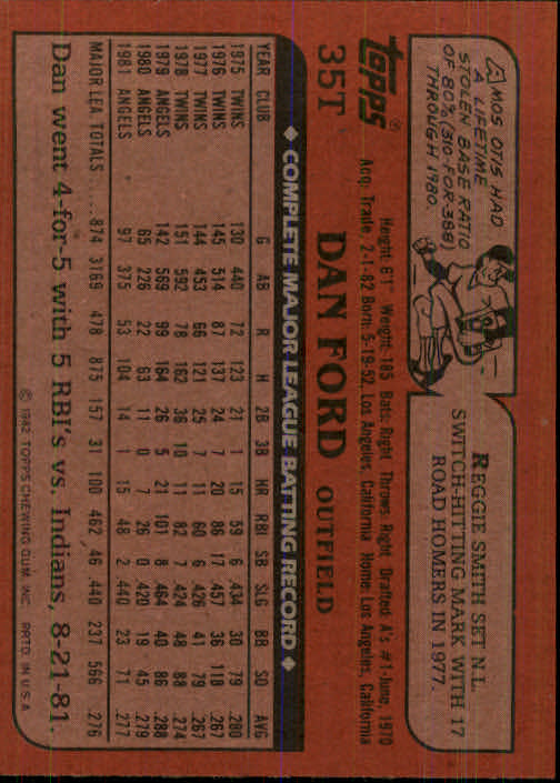 1982 Topps Traded Baseball Card Pick - Picture 65 of 215