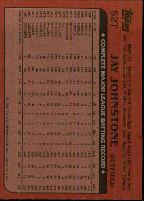 1982 Topps Traded Baseball Card Pick - Picture 91 of 215